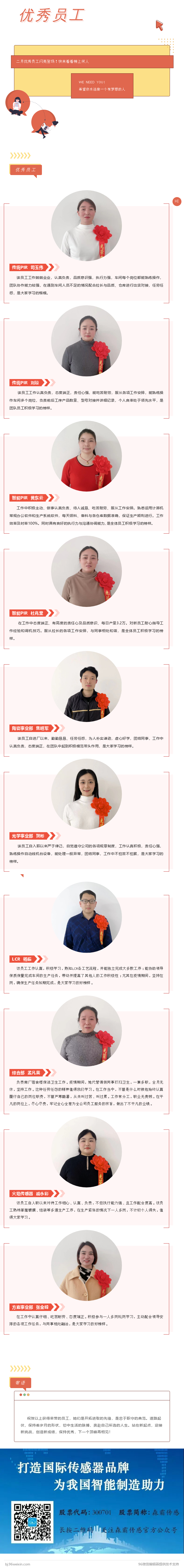 致敬模范的力量-月度优异员工风范展示